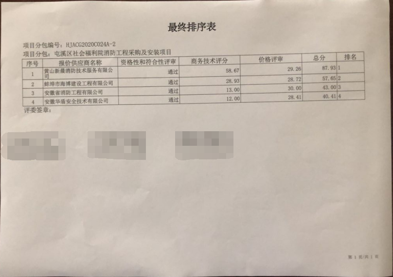 屯溪區(qū)社會福利院消防工程采購及安裝項目（二次）成交結果公告